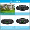 Wireless GPS Dog Fence Rechargeable IPX7 Waterproof Electric Dog Collar