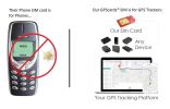 GPS Cards for WLDOCA GPS Dogs Cats Tracker / IOS / Android / Speed Detector