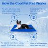 Dog Cooling Mat, Pet Cooling Mat for Dogs Pressure Activated Dog Cooling Pad